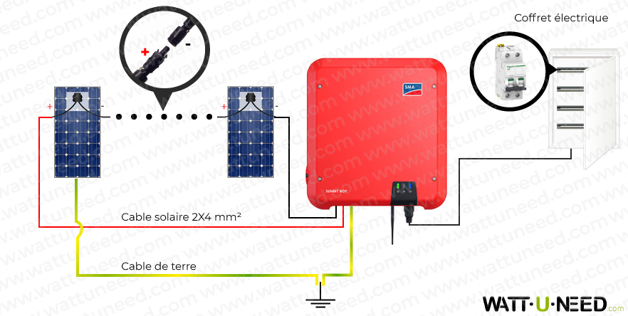 Schema De Principe De Connexion Avec Un Onduleur Sma Sunny Boy